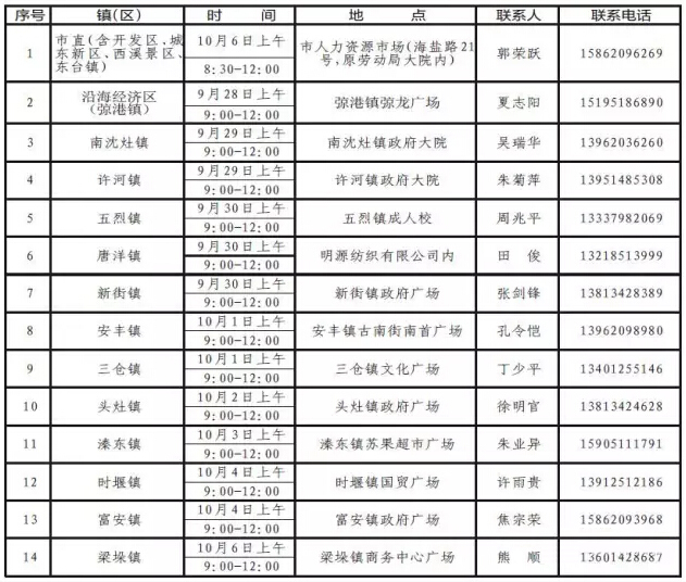 东台各镇金秋现场招聘会安排