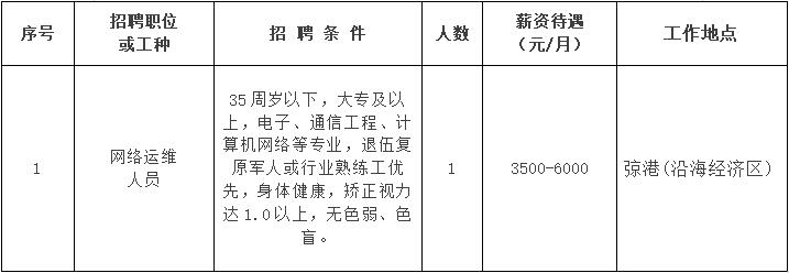 江苏有线网络发展有限责任公司东台分公司招聘公告
