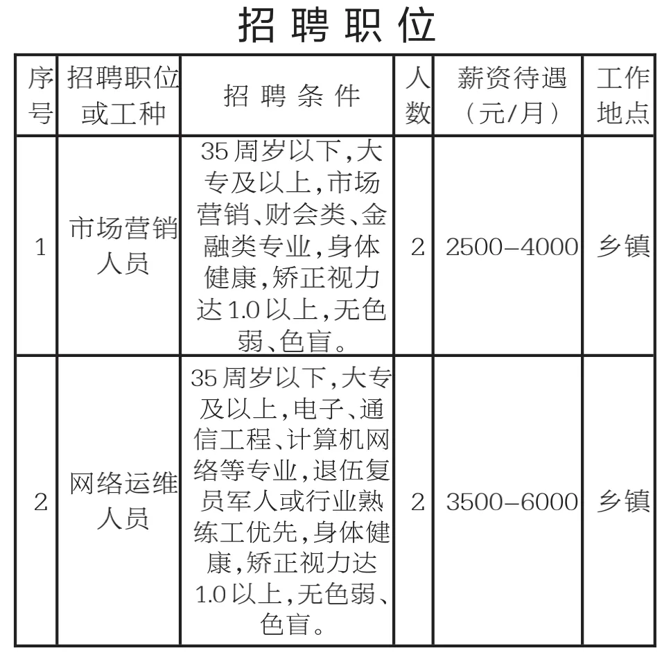 江苏有线东台分公司招聘公告