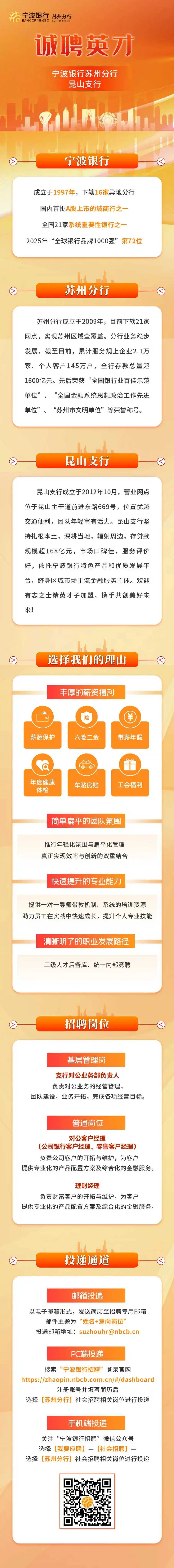 宁波银行苏州分行昆山支行