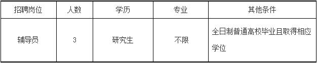 南通开放大学2019年招聘辅导员3名