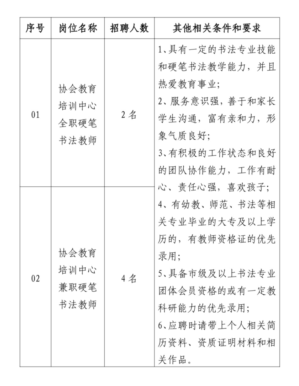 南通市硬笔书法家协会2021年公开招聘公告