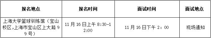射阳县教育局下属部分学校2019年下半年校园招聘教师7名