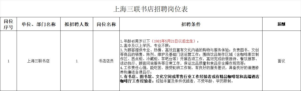 太仓中德人力资源有限公司公开招聘简章